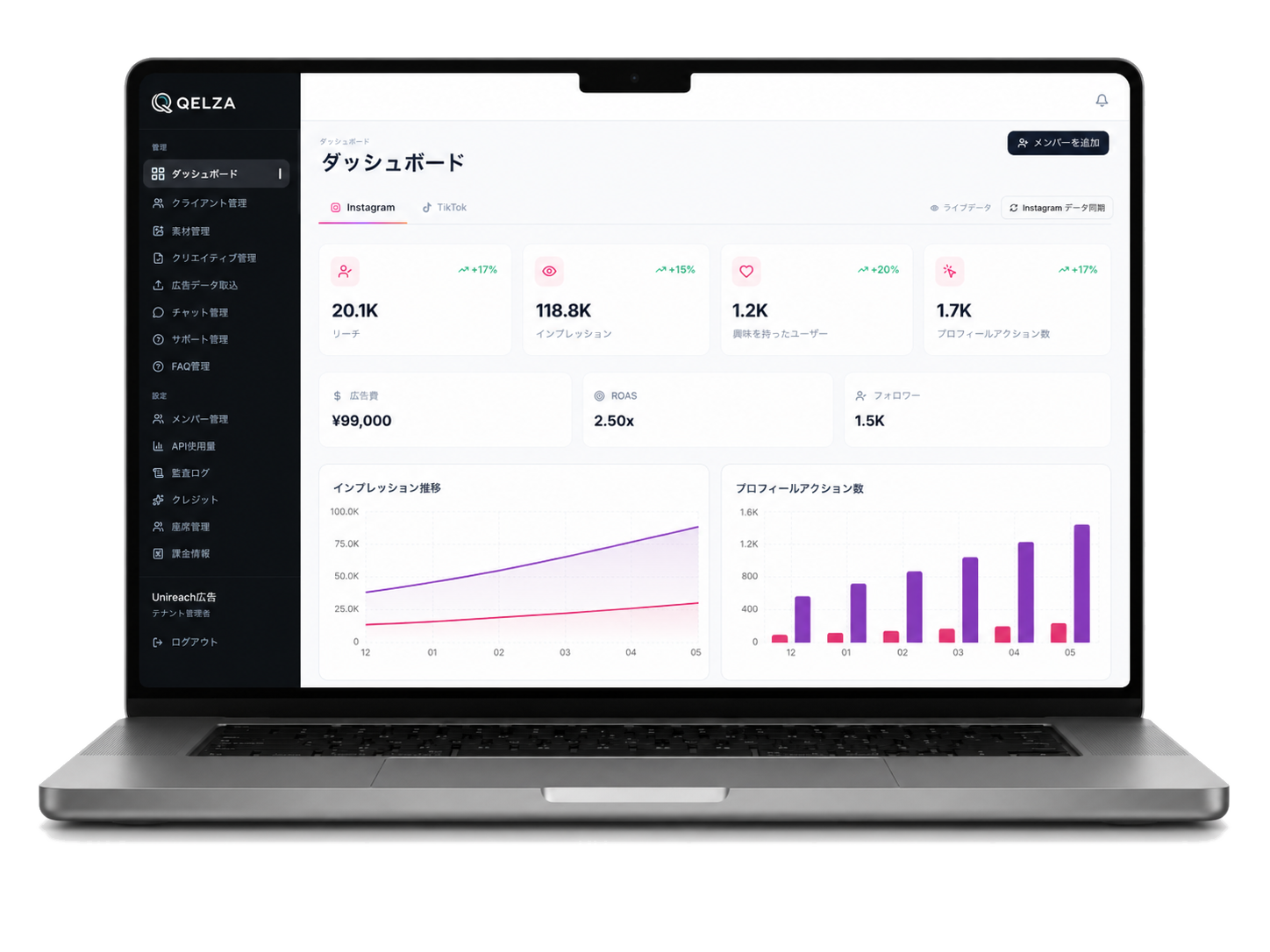 自社開発のSNS運用管理ツール「QELZA」のダッシュボードを表示したノートパソコン